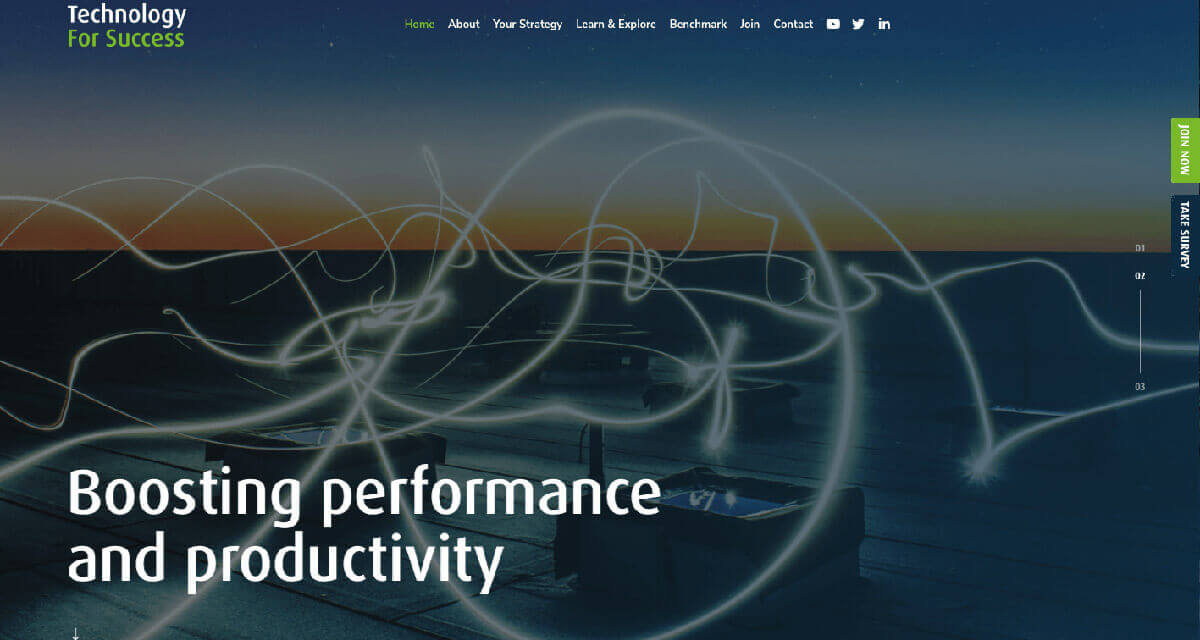 Boosting performance and productivity