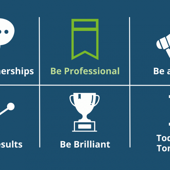 Timewade IT Technology Support Exeter Devon